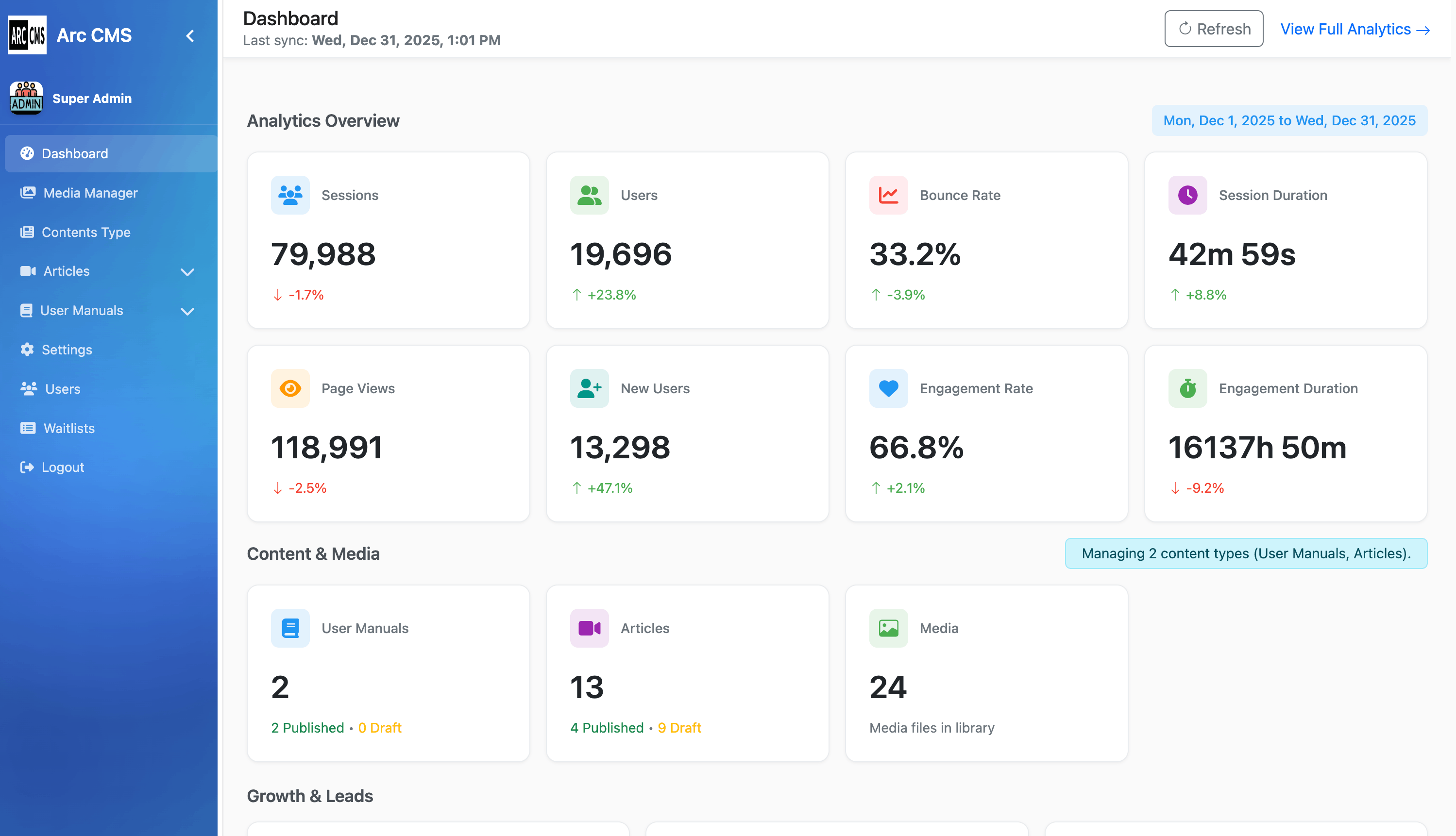 Analytics Dashboard