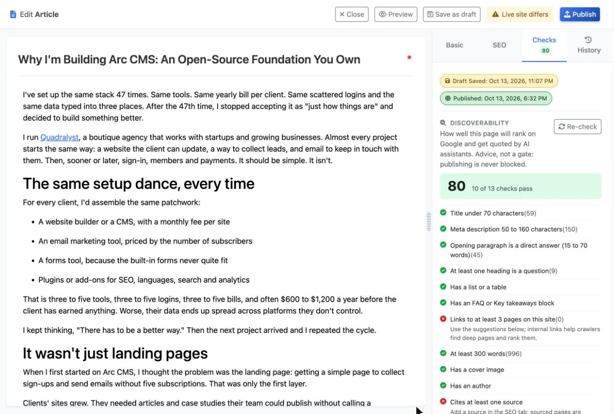 The Arc CMS article editor with the Checks tab open, scoring the draft 80 out of 100